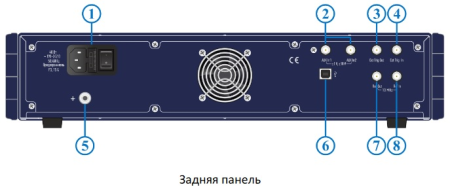 Анализатор цепей векторный C2209