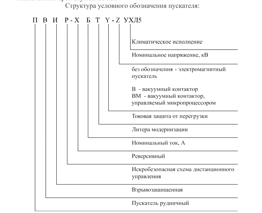 ПВИР1.png