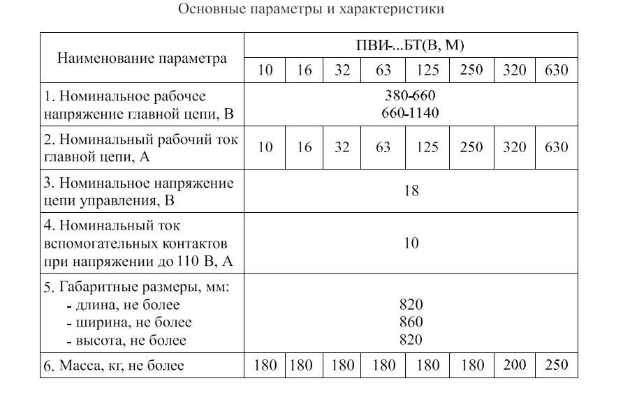 ПВИ3.png