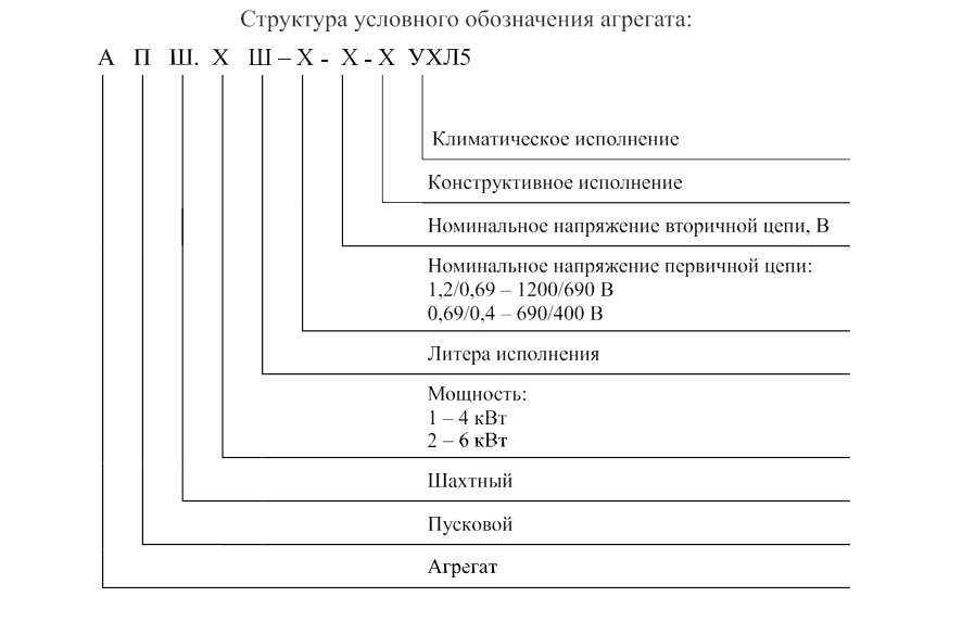 АПШ1.jpg АПШ1.jpg