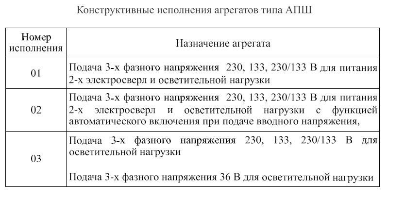 АПШ4.jpg АПШ4.jpg