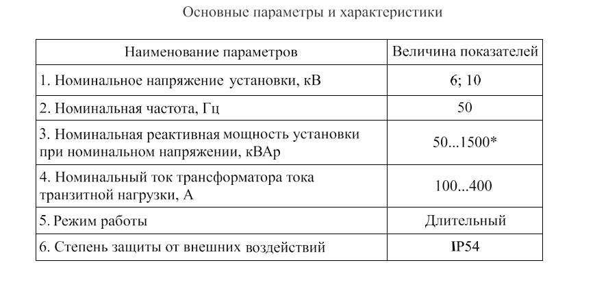 УКРВШ3.png