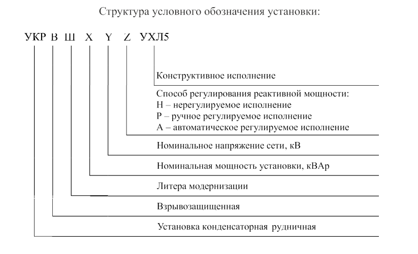УКРВШ1.png