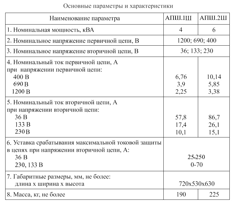 АПШ3.jpg АПШ3.jpg